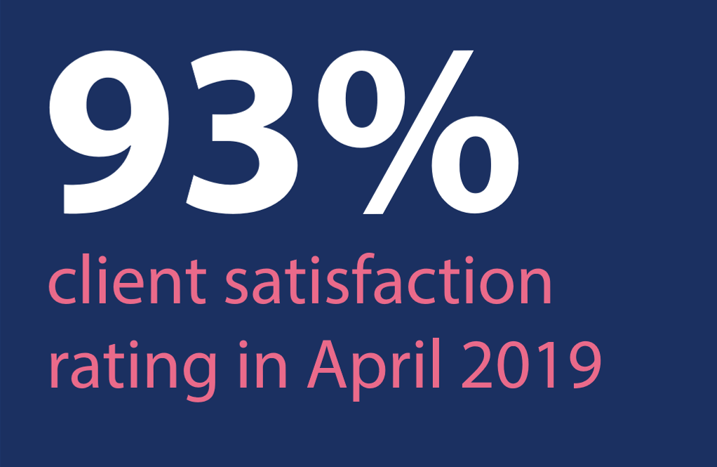 Client Satisfaction Client Satisfaction