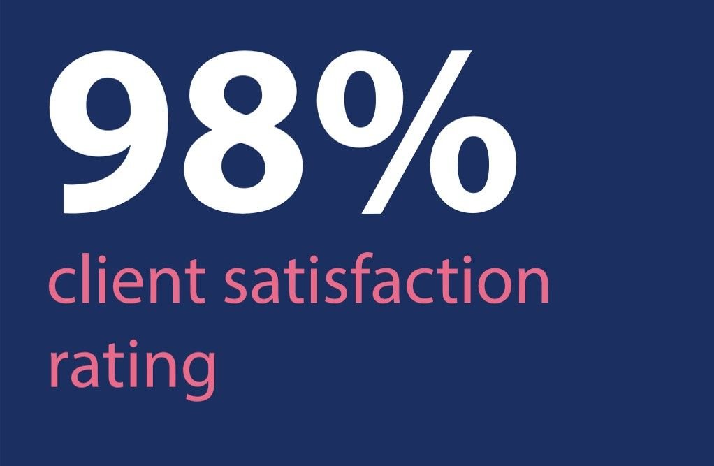 Client Satisfaction Client Satisfaction